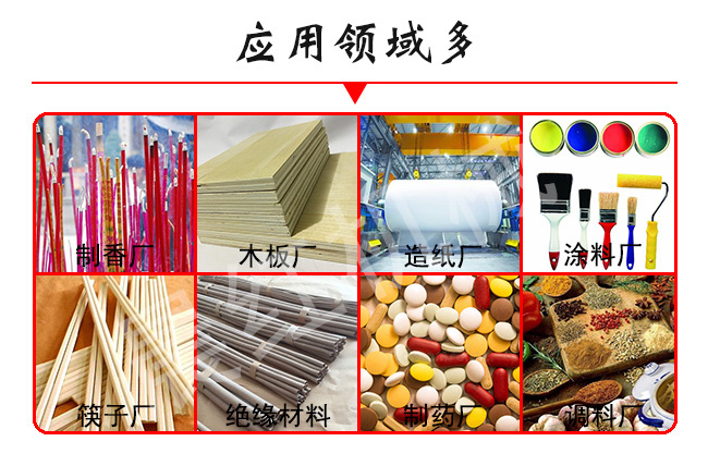 木粉机应用领域